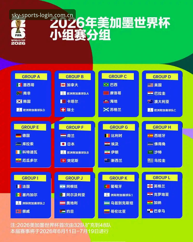 U17世界杯抽签vs星空体育观赛体验：中国男女足分组深度对比分析