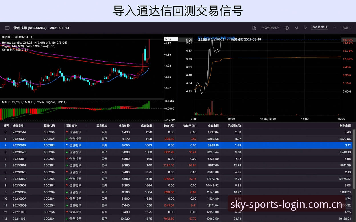 资深用户复盘：从下载到观赛，星空体育平台的实战经验分享